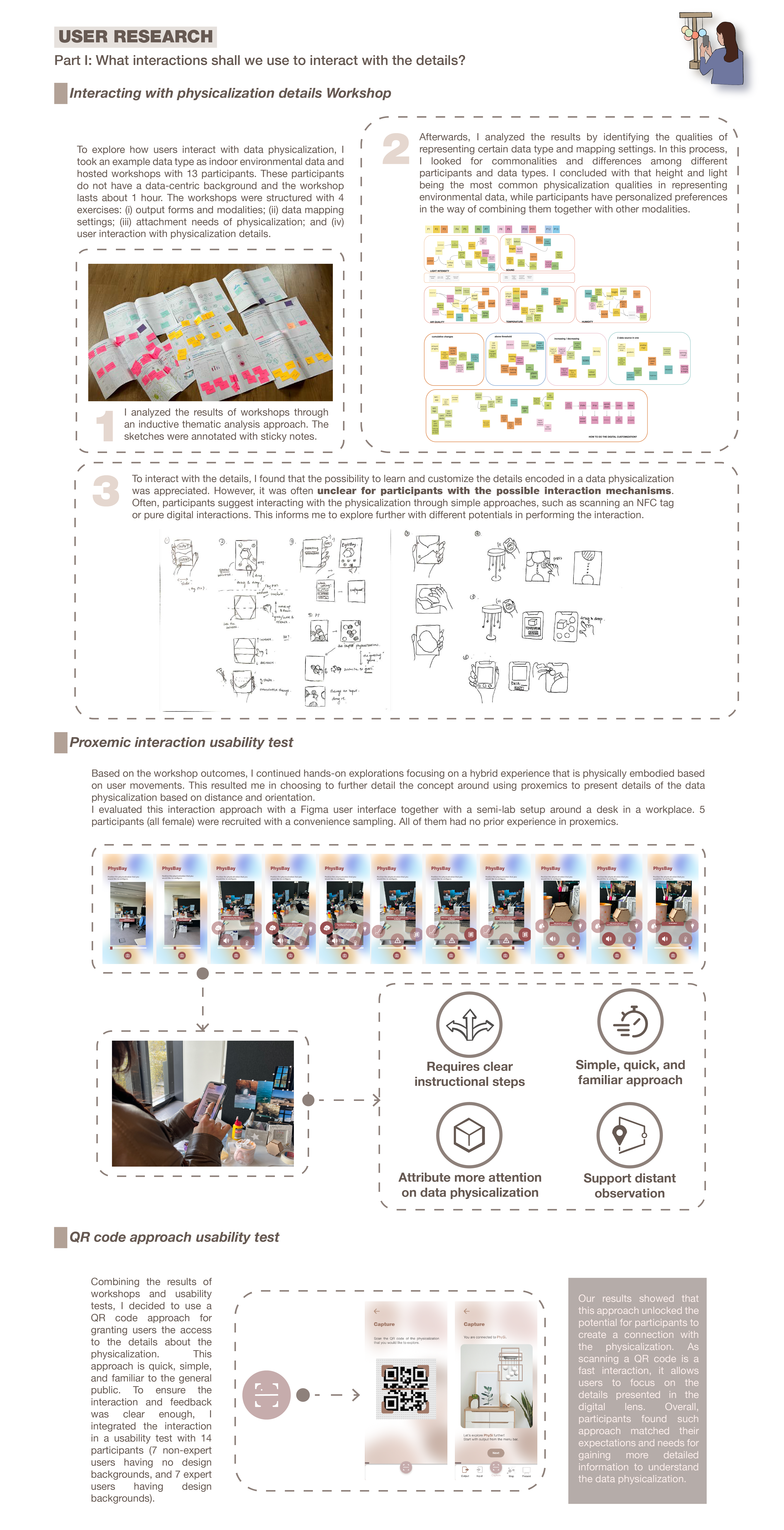 User Research Interaction