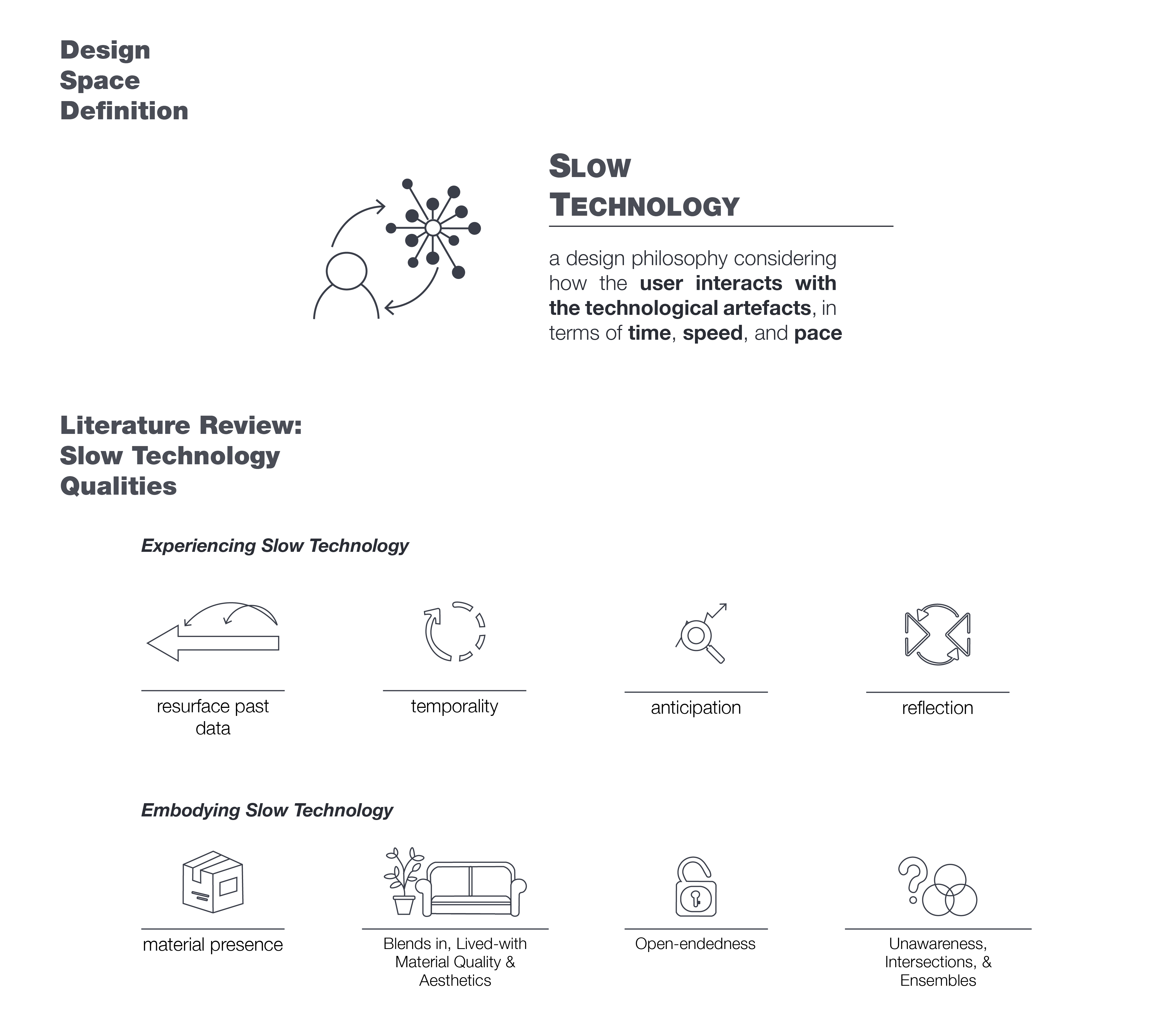 design space and literature qualities
